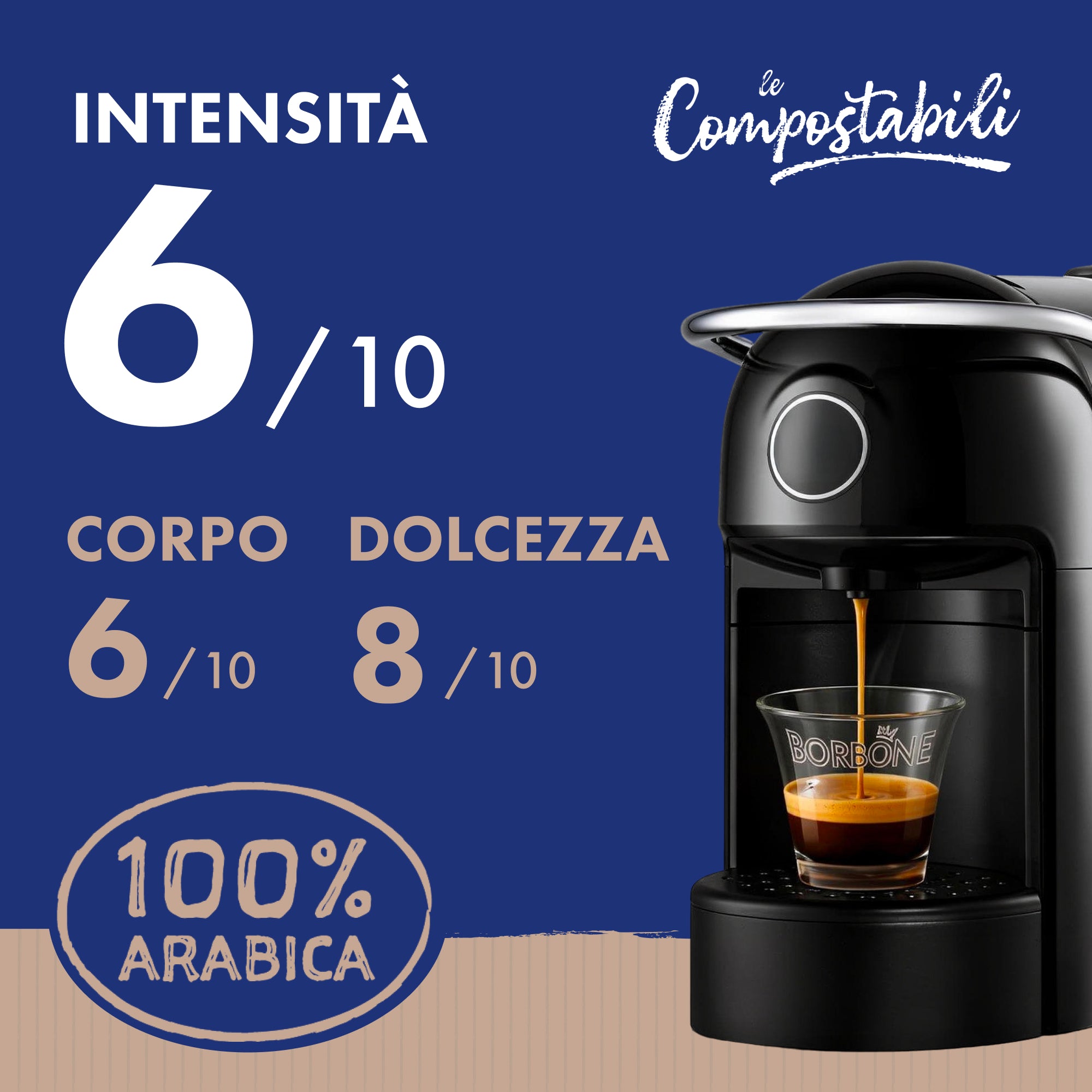 50 Compostable Compatible Capsules Lavazza A Modo Mio
