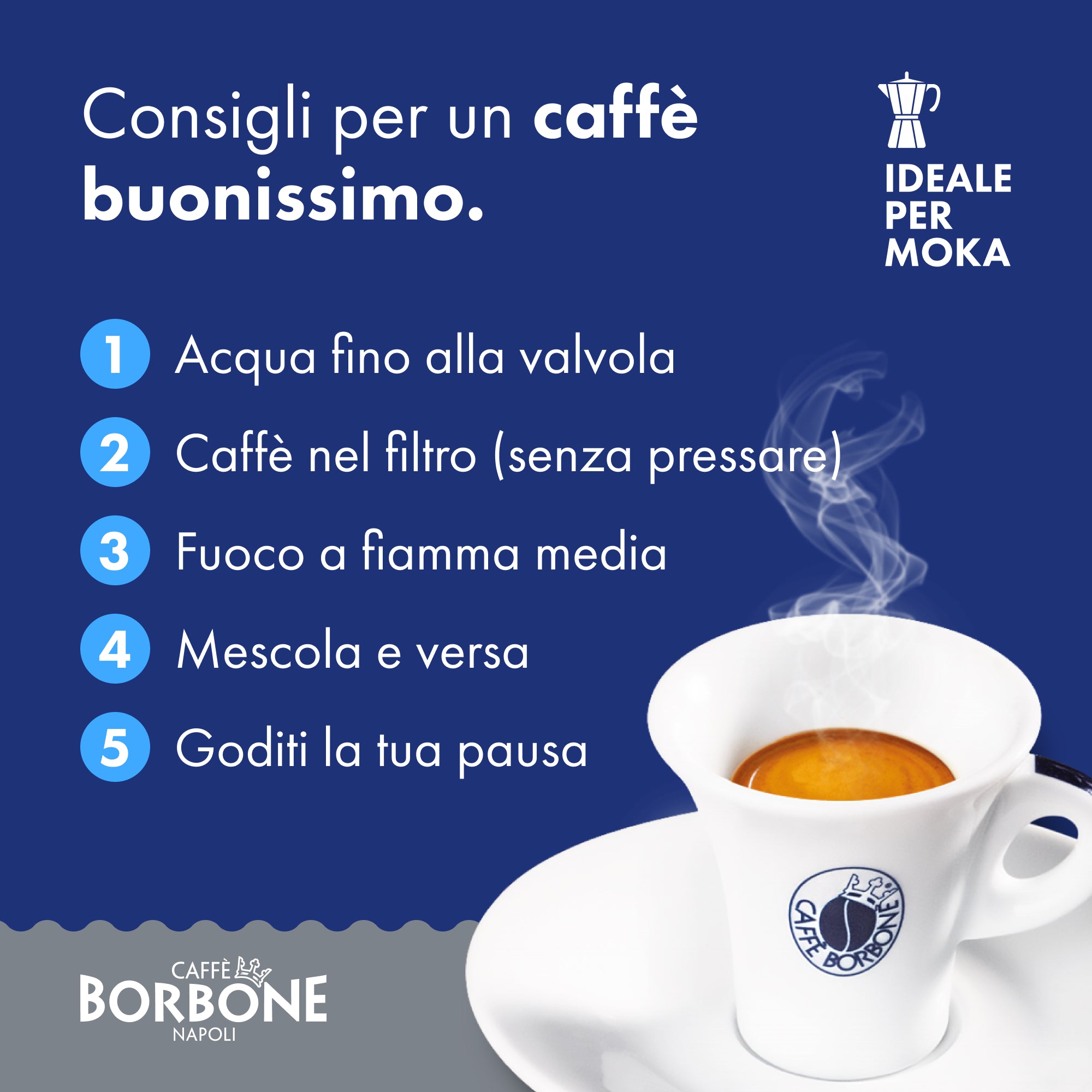 Borbone Ground Coffee Moka DECISA Blend 4x250gr