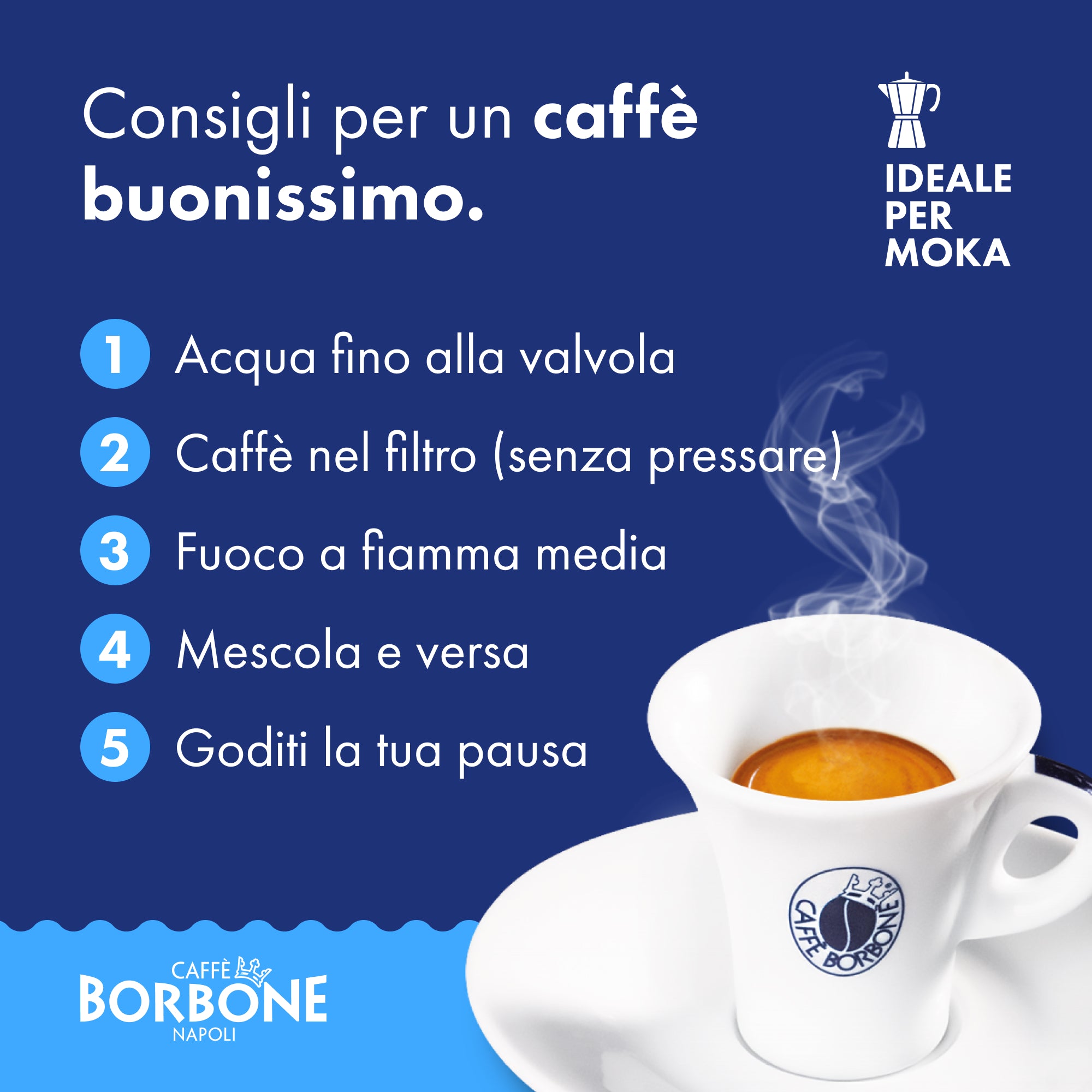 Borbone Ground Coffee Moka NOBILE Blend 4x250gr