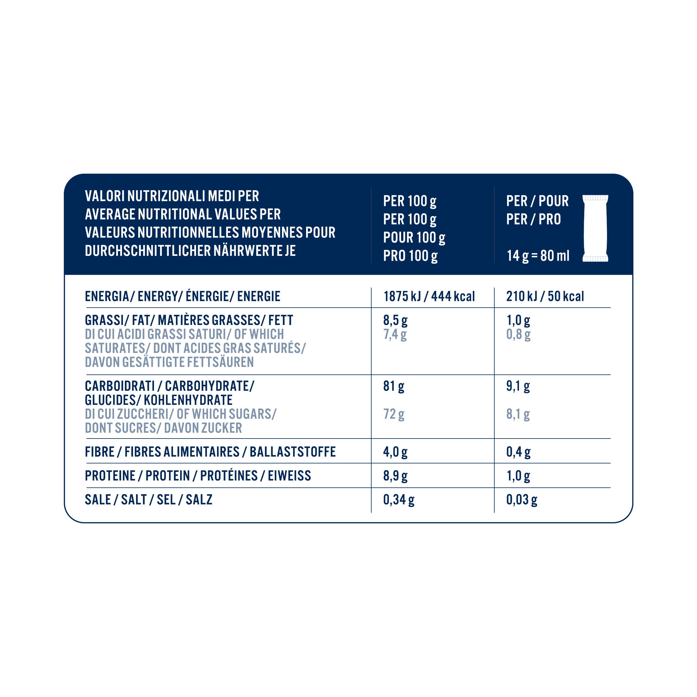 Borbone Soluble Stick Superciock